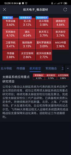 航天電子 聚焦大飛機等核心概念，鑄就航天科技硬實力